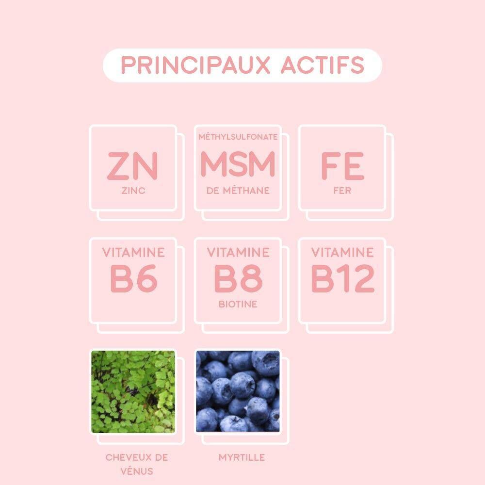 Graphique avec icônes. Montre des informations sur les ingrédients du produit.