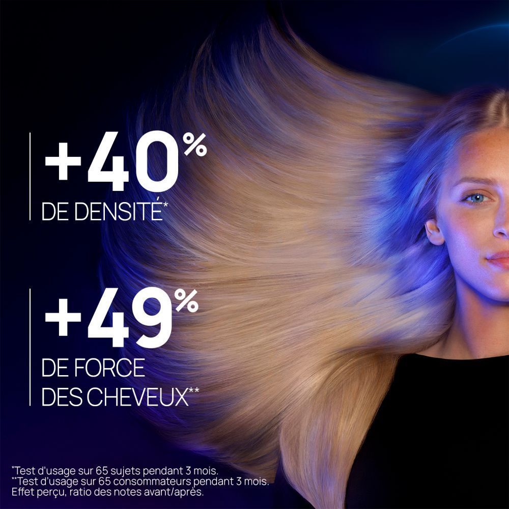 Frau mit vollem, glänzendem Haar. Text zeigt +40% Dichte und +49% Kraft.