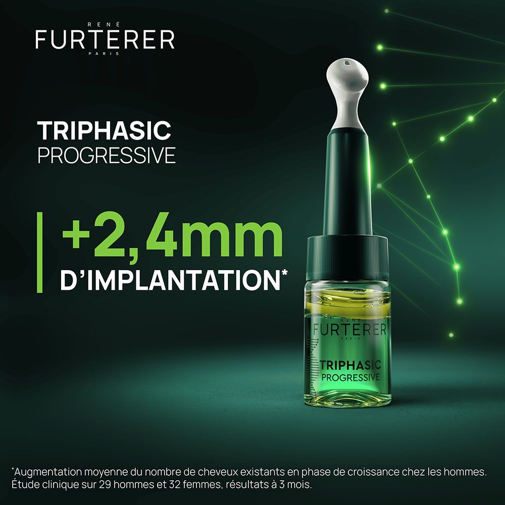 Couple posant. Femme rousse, homme. Texte: +11 000 cheveux. Ampoule René Furterer Triphasic Progressive.