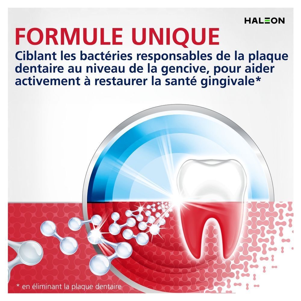 Tube et emballage de dentifrice. Marque: parodontax. Texte: ACTIVE REPAIR TANDVLEES/ GENCIVES. FRESH MINT.