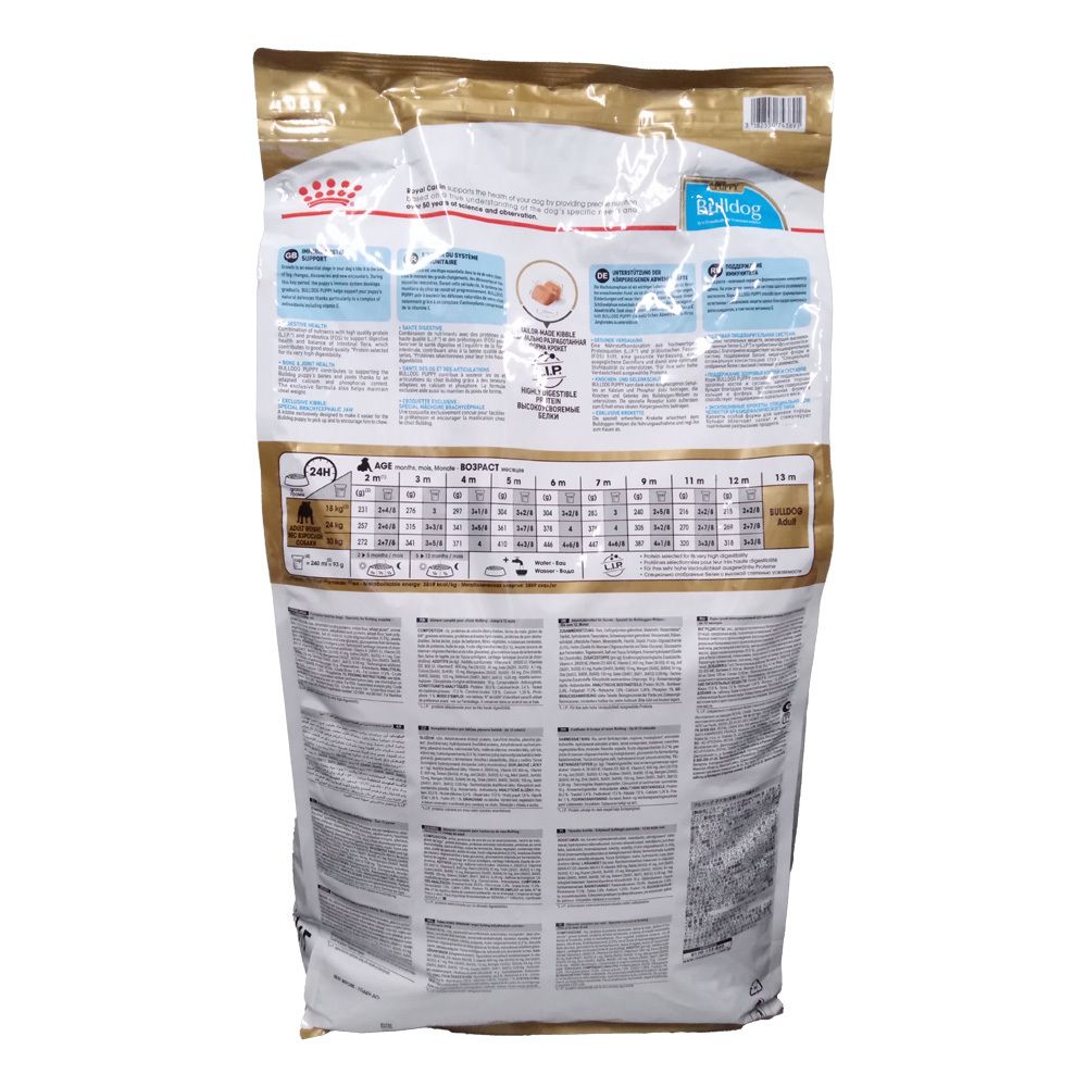 Rückseite einer Royal Canin Bulldogge-Welpenfutter-Tüte mit Nährwertangaben und Fütterungstabelle.