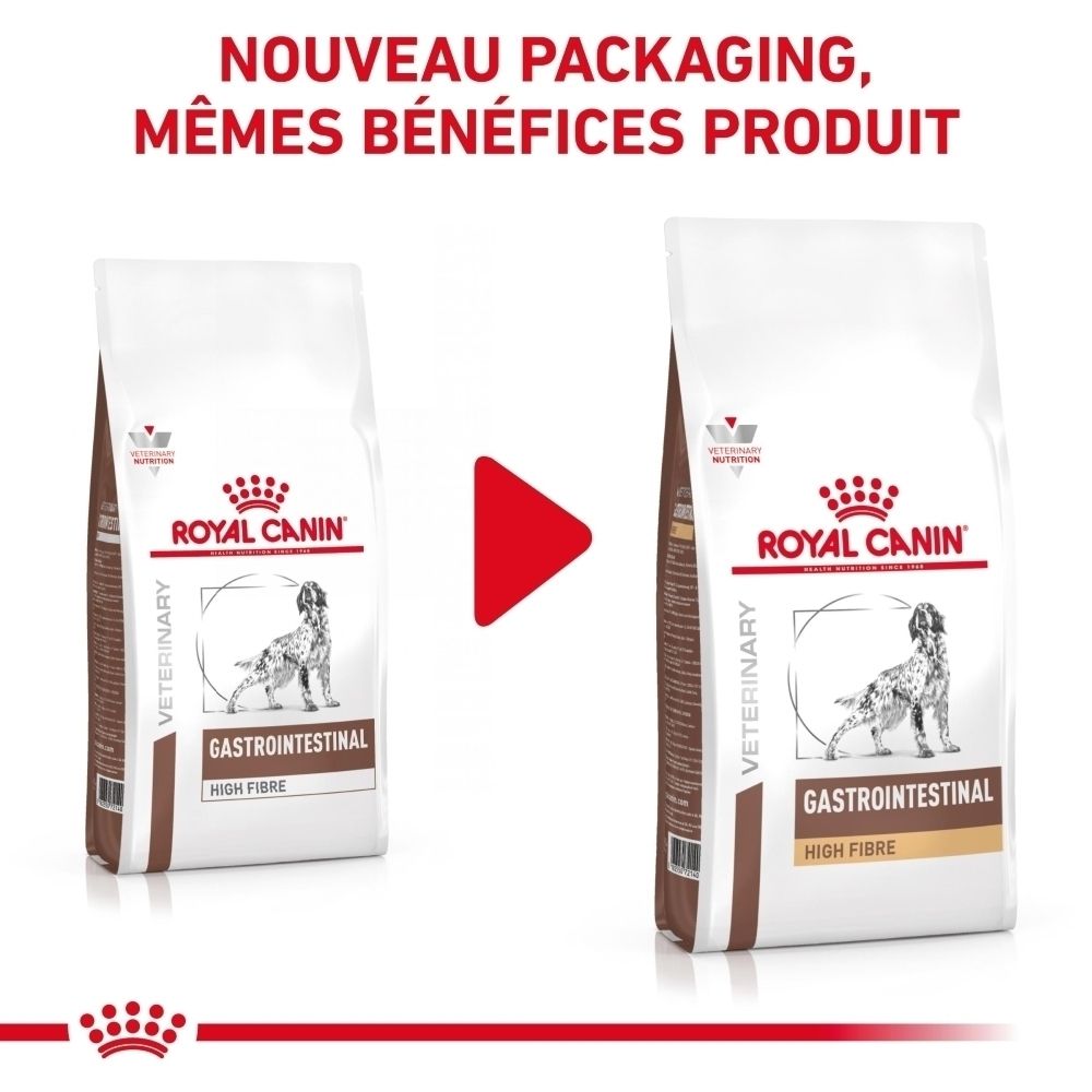 Comparaison de deux emballages de nourriture Royal Canin Veterinary Gastrointestinal High Fibre pour chien.