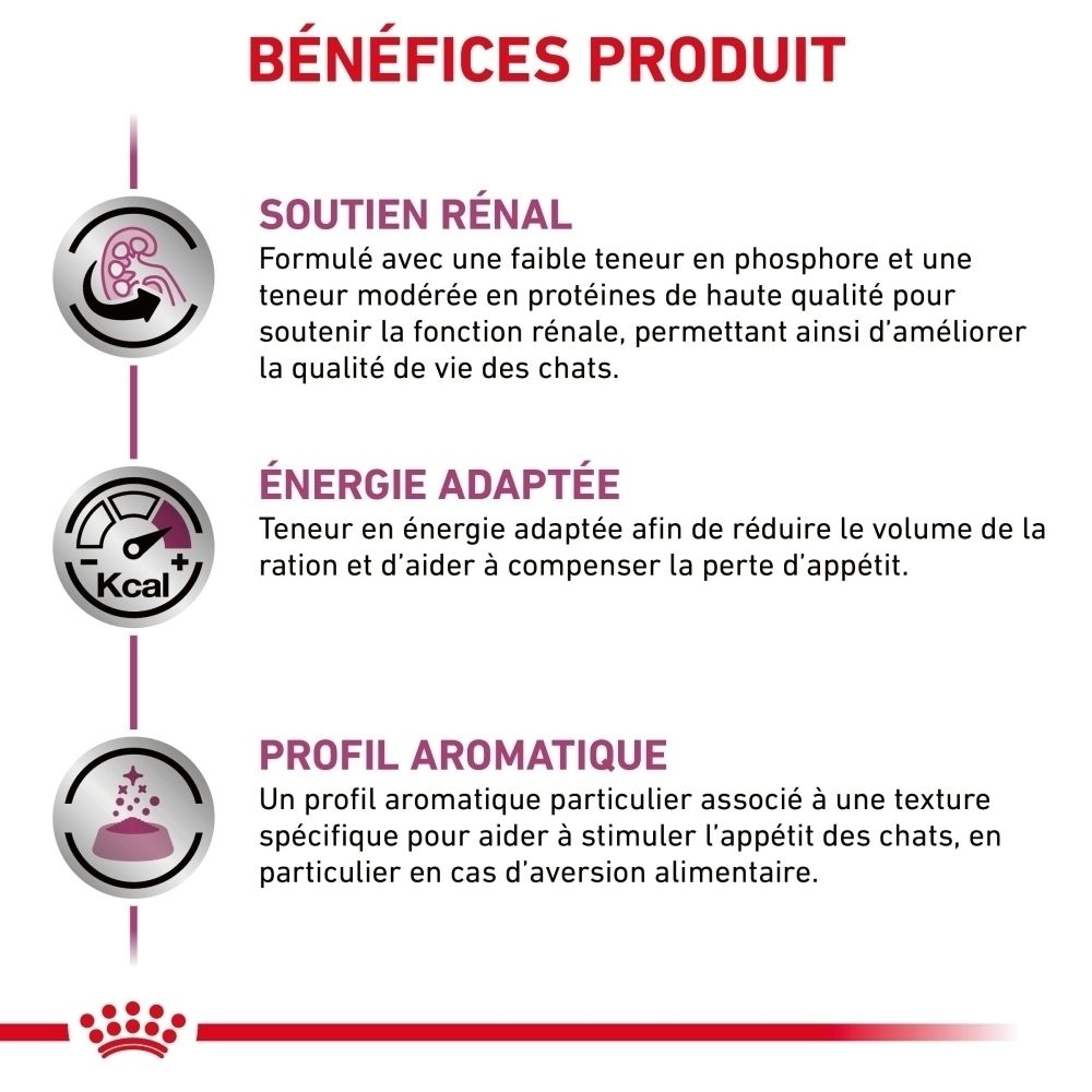 ROYAL CANIN VETERINARY RENAL WITH BEEF Bénéfices produit: Soutien rénal, énergie adaptée, profil aromatique.