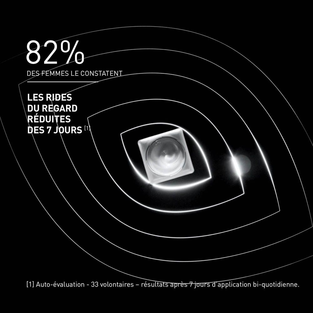 Graphique avec yeux. Inscription : 82% des femmes le constatent, rides réduites dès 7 jours.