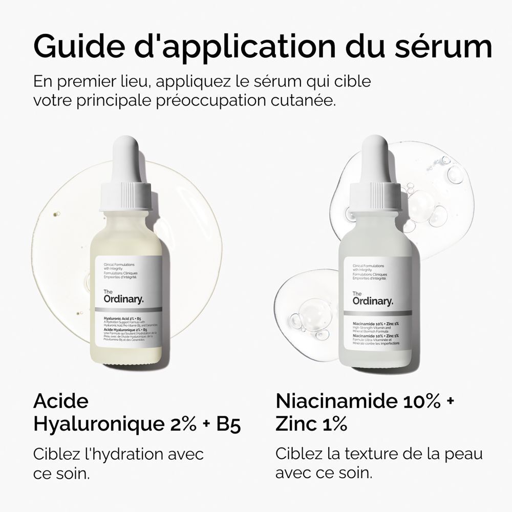 THE ORDINARY Niacinamide 10% + Zinc 1%