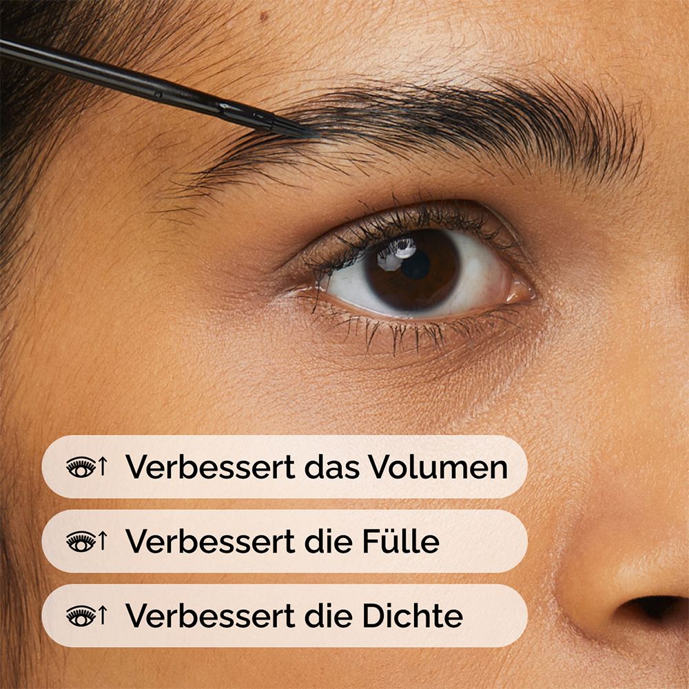 Auge mit Augenbraue. Text: Verbessert Volumen, Fülle und Dichte.