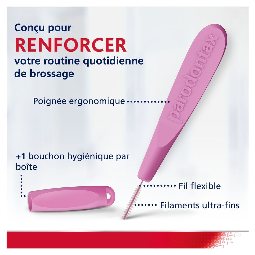 Dents et brossette interdentaire. Texte : +40% de surface dentaire nettoyée.