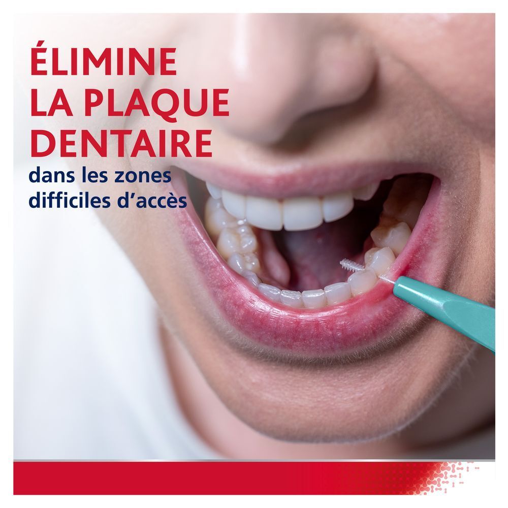 Brosse interdentaire PARODONTAX. Conçue par des experts pour une efficacité optimale. Cliniquement prouvé.