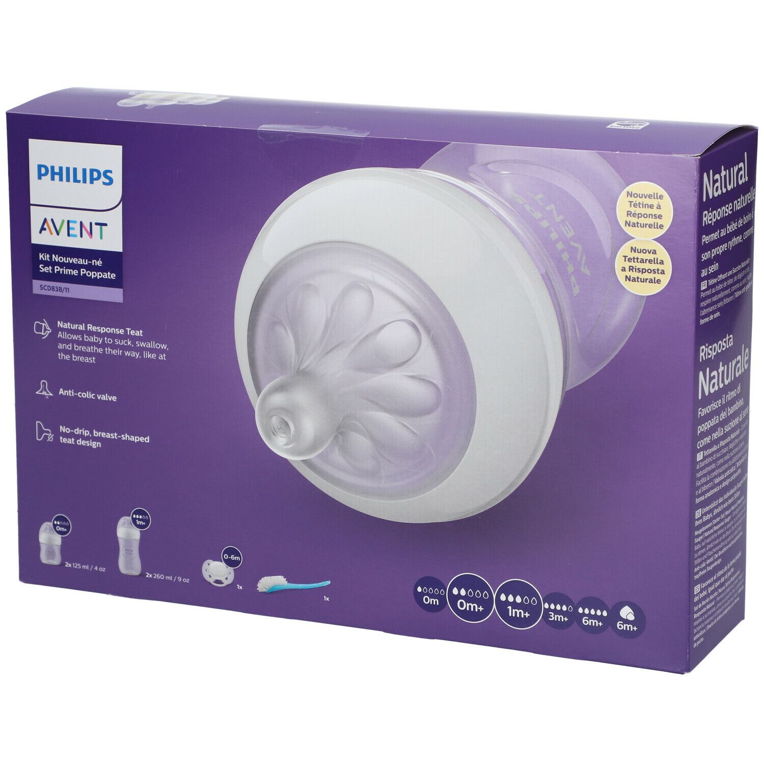 Coffret cadeau PHILIPS AVENT Natural Response