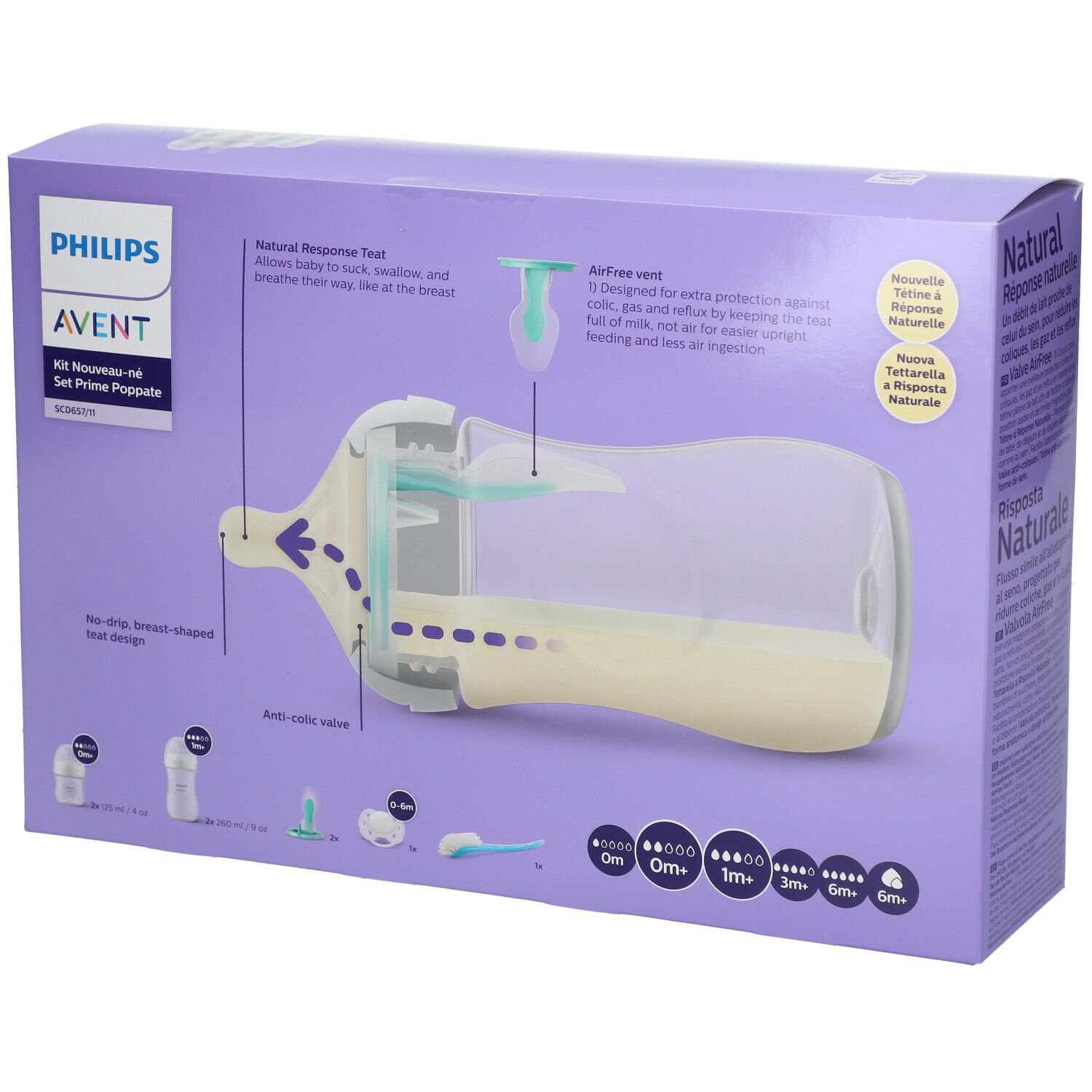 PHILIPS AVENT Natural Response Coffret cadeau SCD657/11