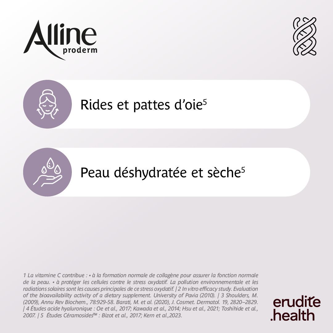 Vue latérale de la boîte de capsules Alline Proderm avec informations produit.
