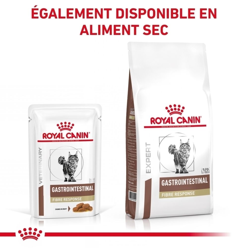 Royal Canin Gastrointestinal Fibre Response Trockenfutter für Katzen in Beutel und Sackform.