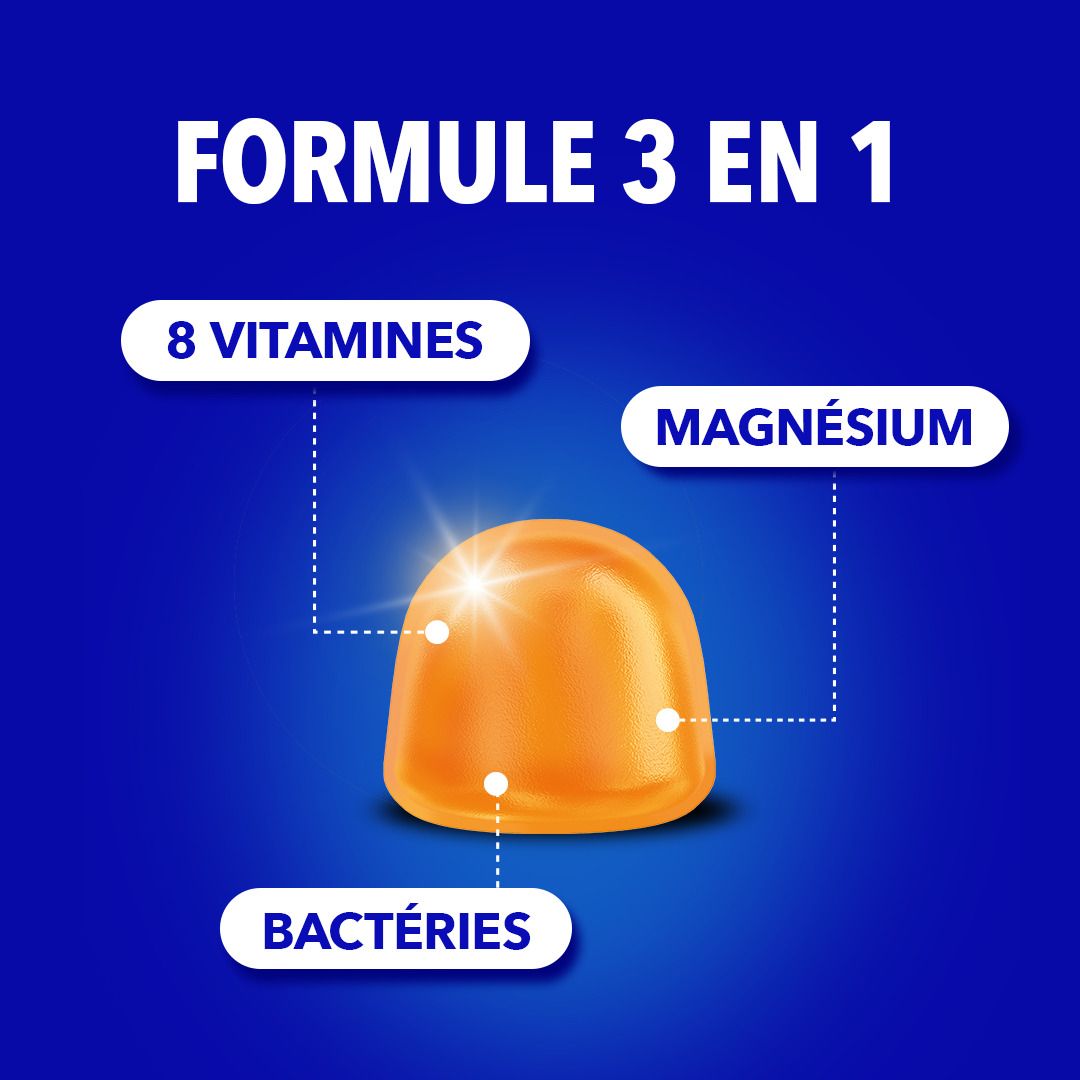 OMNINIONTA3 Gummies Energy