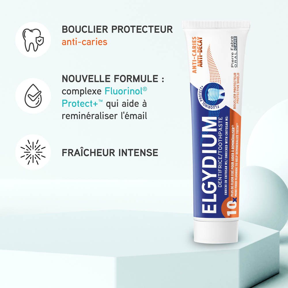 Boîte de dentifrice ELGYDIUM. Blanc, bleu et orange. Nom et informations du produit.