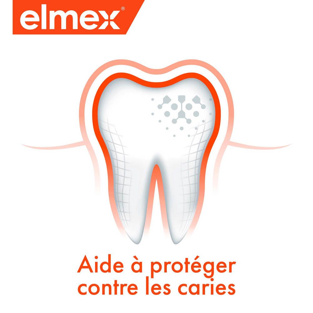 elmex® Anti-Caries Dentifrice Junior 6-12 Ans