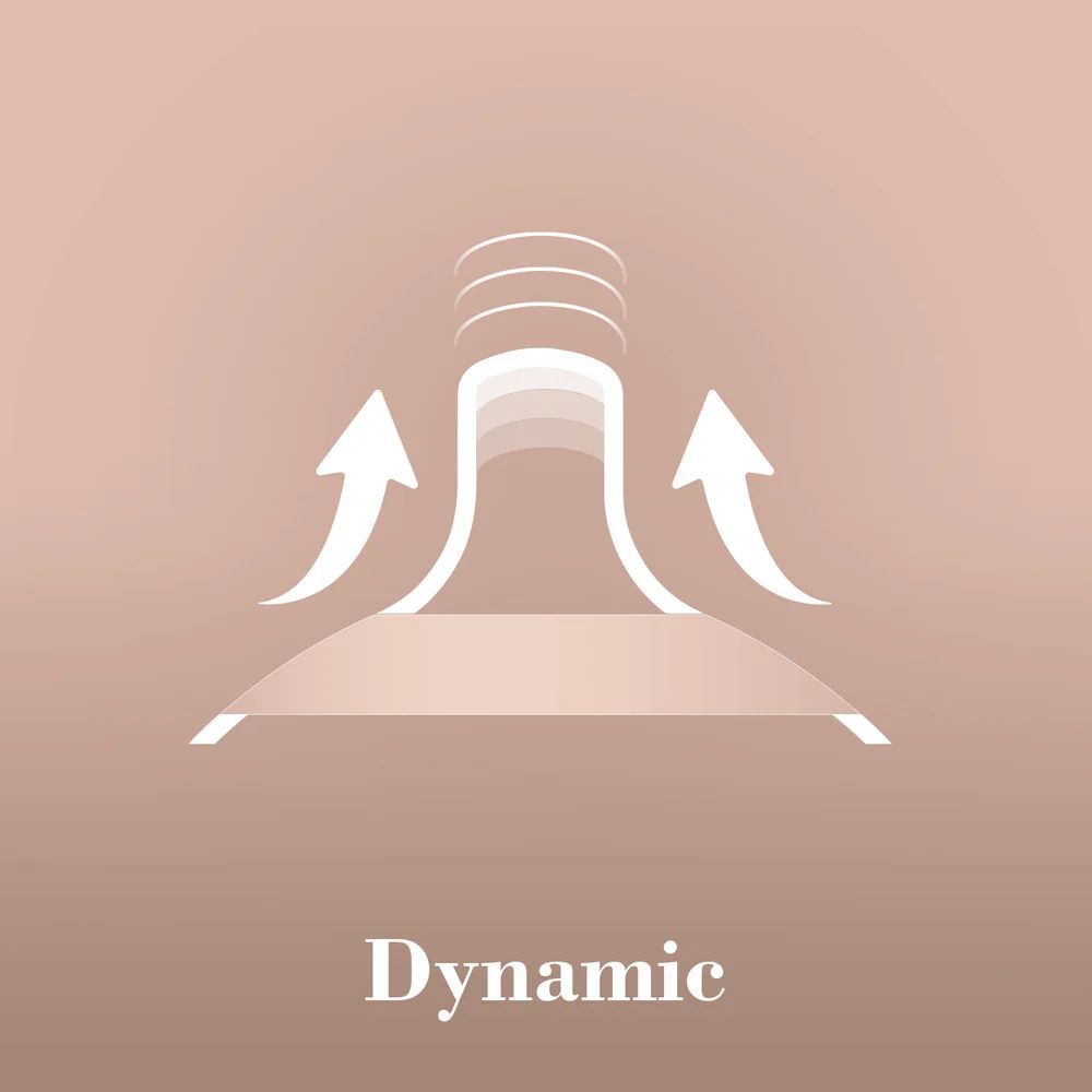 Grafische Darstellung des Saugers. Pfeile zeigen die Dynamik. Text: Dynamic.
