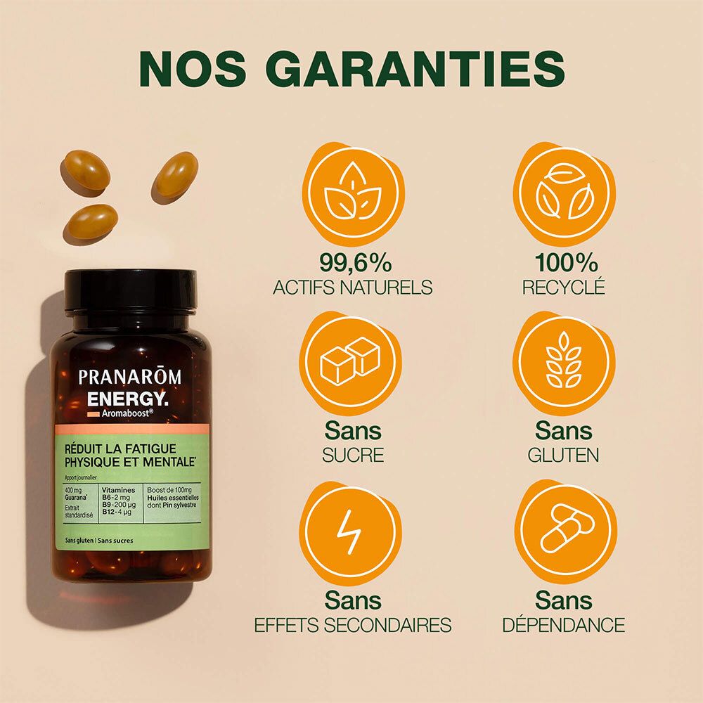 Flacon et gélules. Graphique: 99,6% actifs naturels, 100% recyclé, sans sucre, sans gluten, sans effets secondaires, sans dépendance.