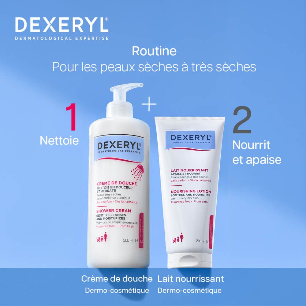 Gros plan sur une peau sèche à très sèche, avec un encadré "Peau sèche à très sèche".