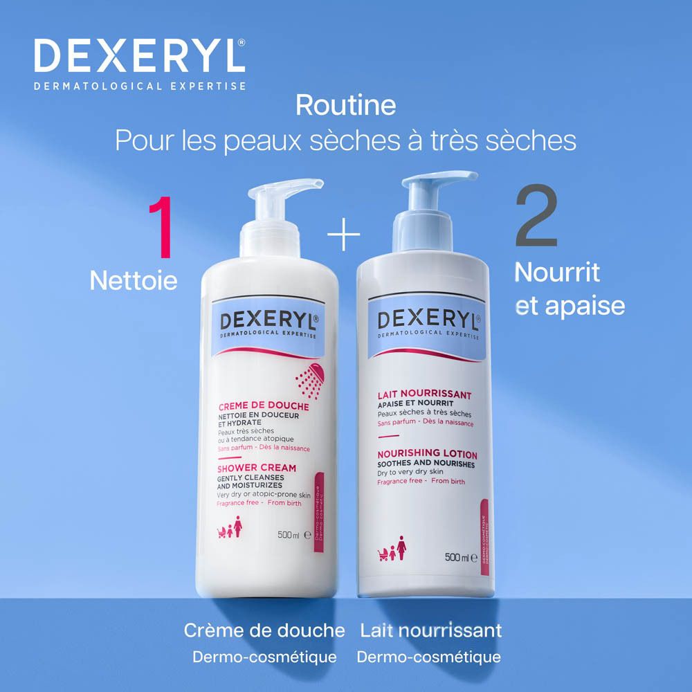 Flacon Dexeryl® Lait Nourrissant avec pompe, 500ml.
