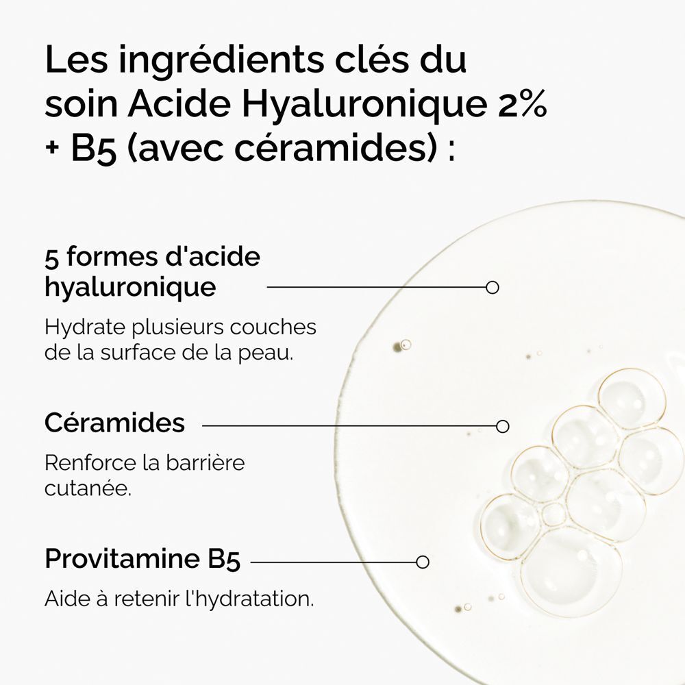 Graphique avec ingrédients. 5 formes d'acide hyaluronique, céramides, provitamine B5.
