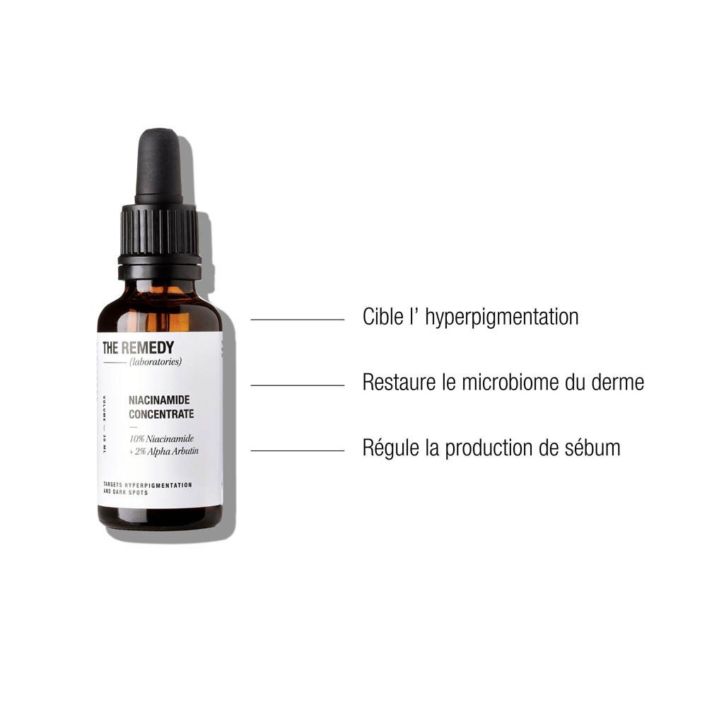 Ein Tropfer mit Serum über einer Flasche Niacinamid-Konzentrat.