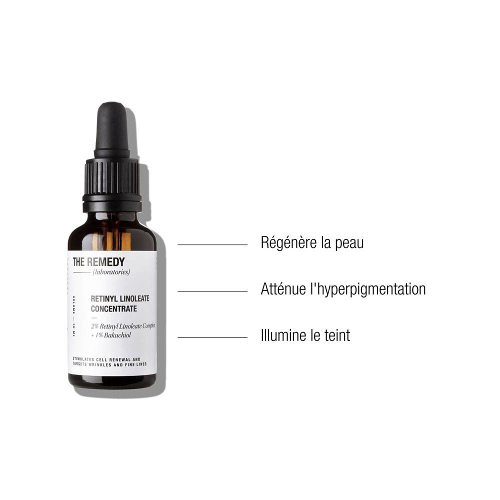 Flasche mit THE REMEDY Retinyl Linoleate Concentrate Serum, gehalten von einer Frau.