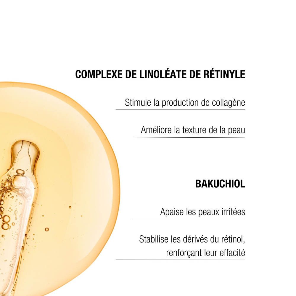 Flasche mit Retinyl Linoleate Konzentrat mit Pipette. Text über Hautpflege.