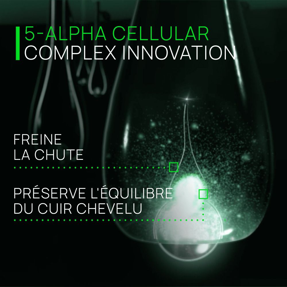 Visuel abstrait. Texte: 5-Alpha Cellular Complex Innovation. Freine la chute. Préserve l'équilibre du cuir chevelu.