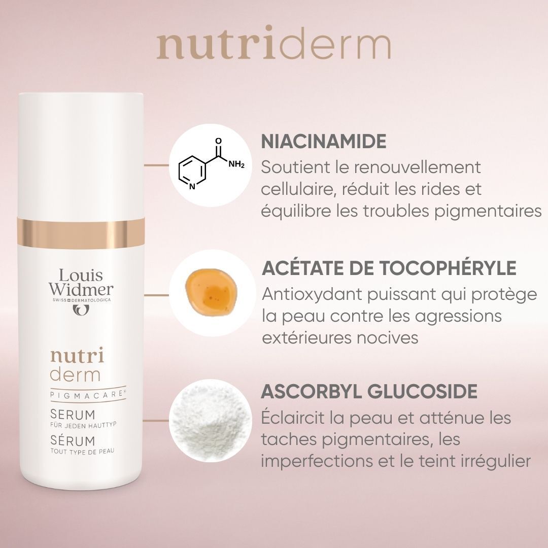 Louis Widmer Nutriderm Pigmacare - Sans Parfum