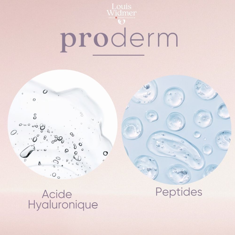 Louis Widmer Proderm Anti-Ageing Intensive Crème de Nuit
