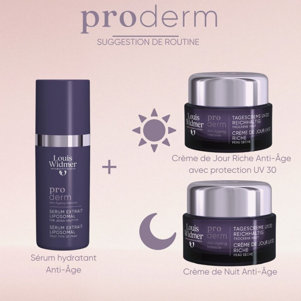 Louis Widmer Proderm Anti-Ageing Intensive Crème de Nuit