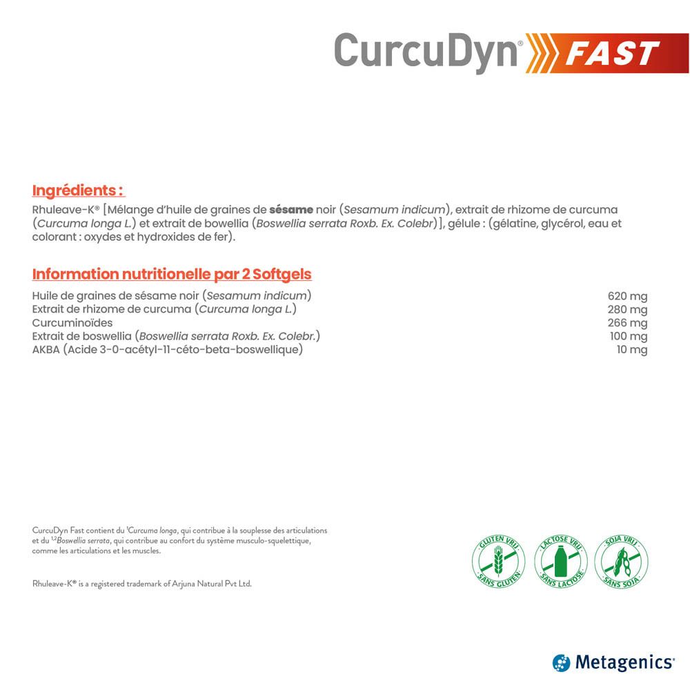 Dos de la boîte CurcuDyn FAST. Contient ingrédients et informations nutritionnelles.