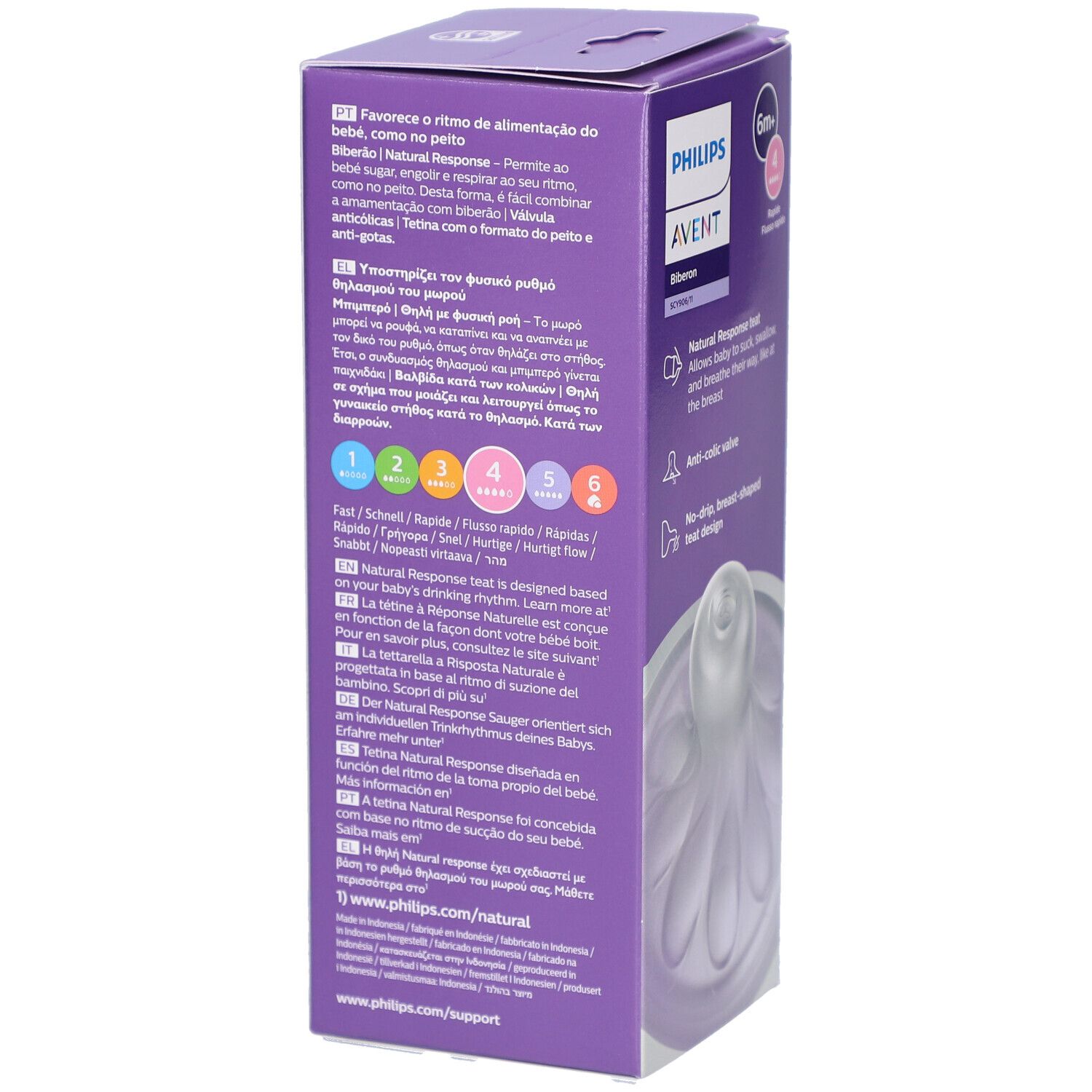 Rückseite der Philips Avent Babyflaschen-Verpackung. Text in mehreren Sprachen. 6m+ und 4 Tropfen.