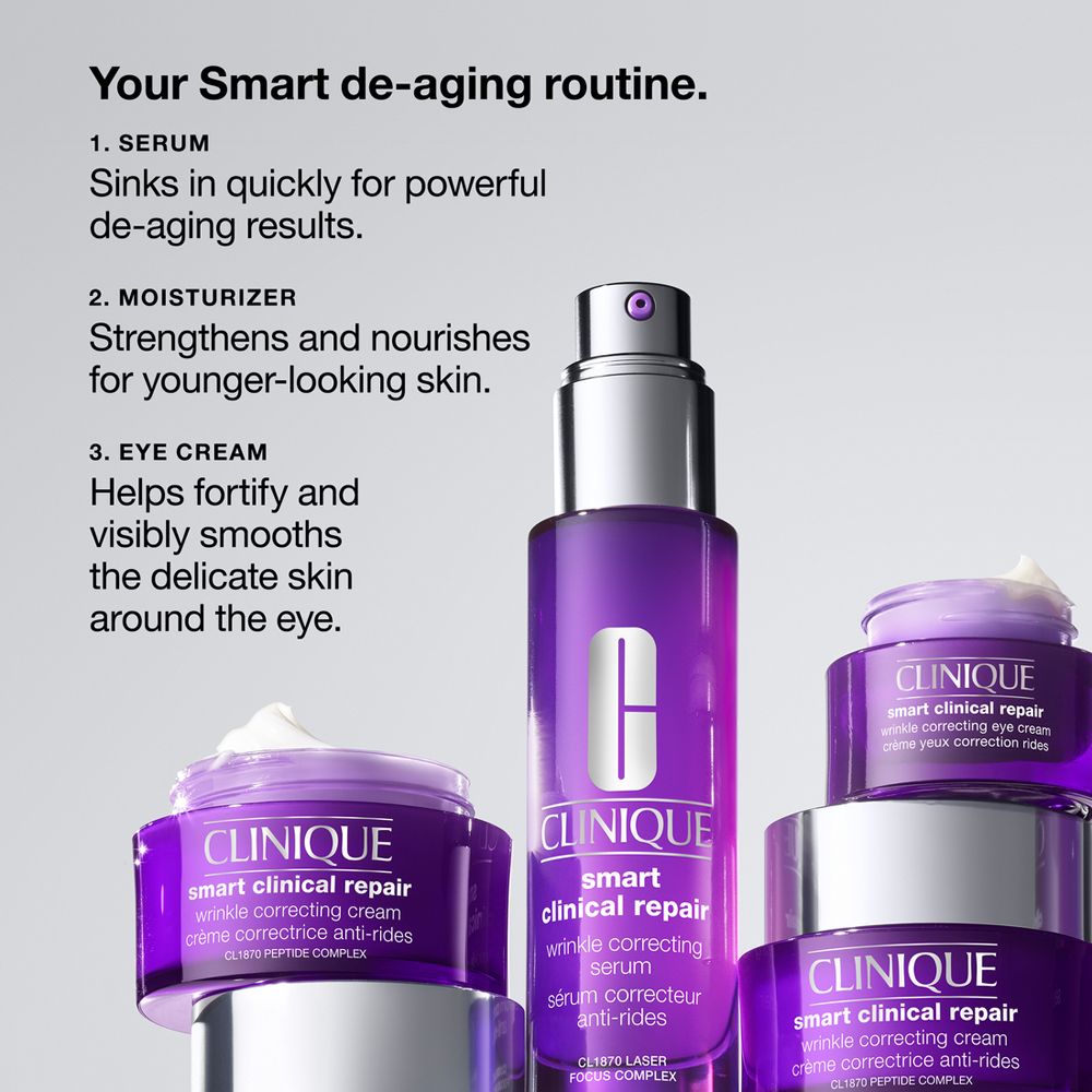Clinique Smart Clinical Repair Produkte. Serum, Creme und Augencreme. Lila Verpackung, silberne Deckel.