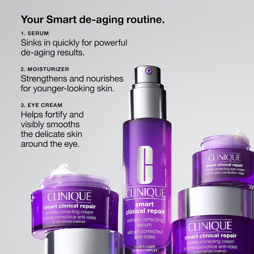 Produits : sérum, crème, crème pour les yeux. Texte : Votre routine anti-âge Smart.