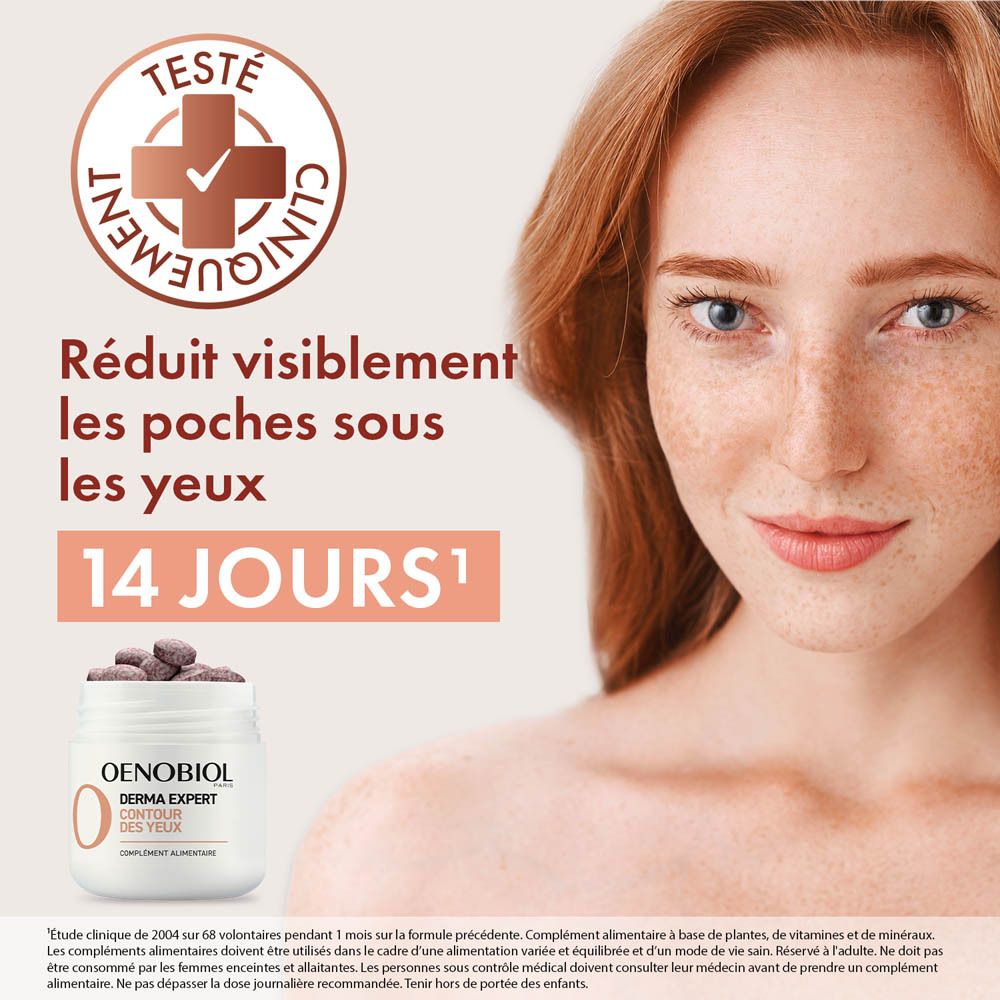 Oenobiol Derma Expert Contour des Yeux. Graphique avec informations.