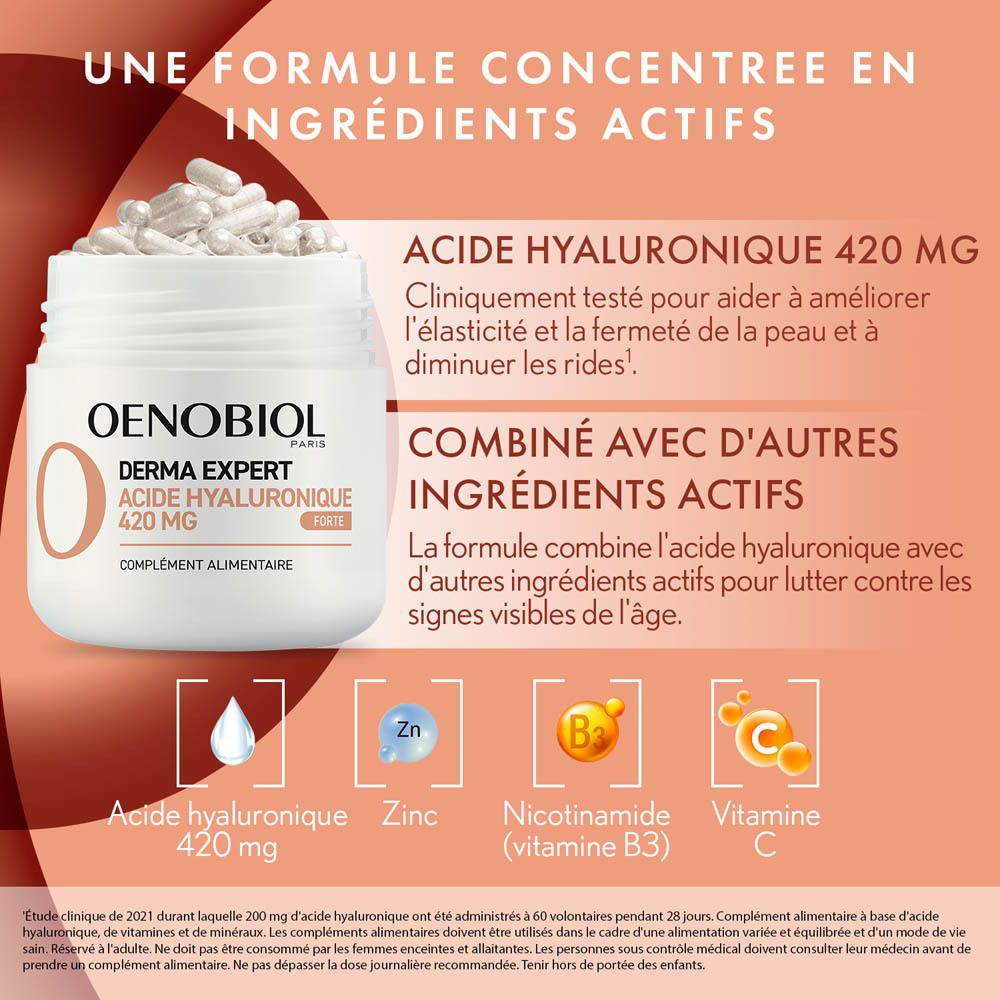 Infographie: Oenobiol Derma Expert, 420 MG acide hyaluronique. Ingrédients: Zinc, Vitamine B3, Vitamine C.