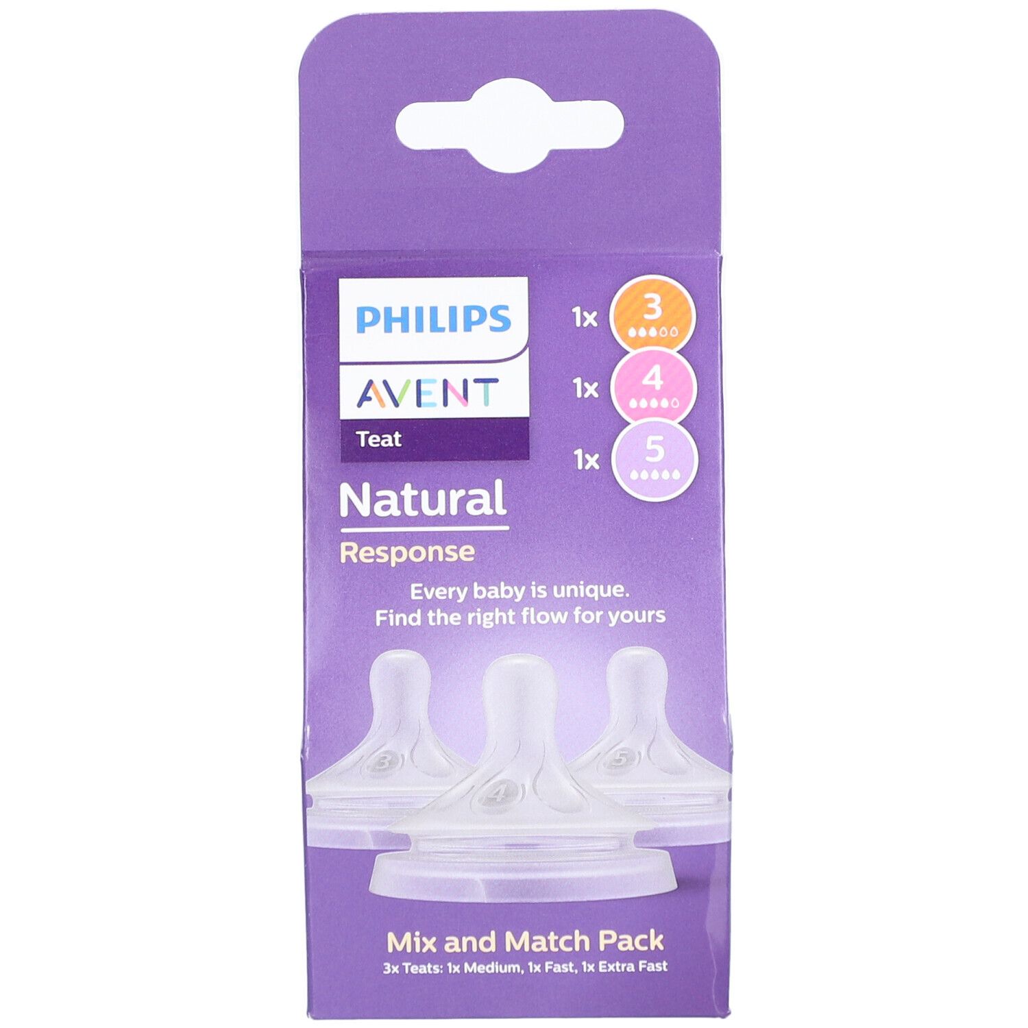 Philips Avent Natural Response Mix und Match Pack