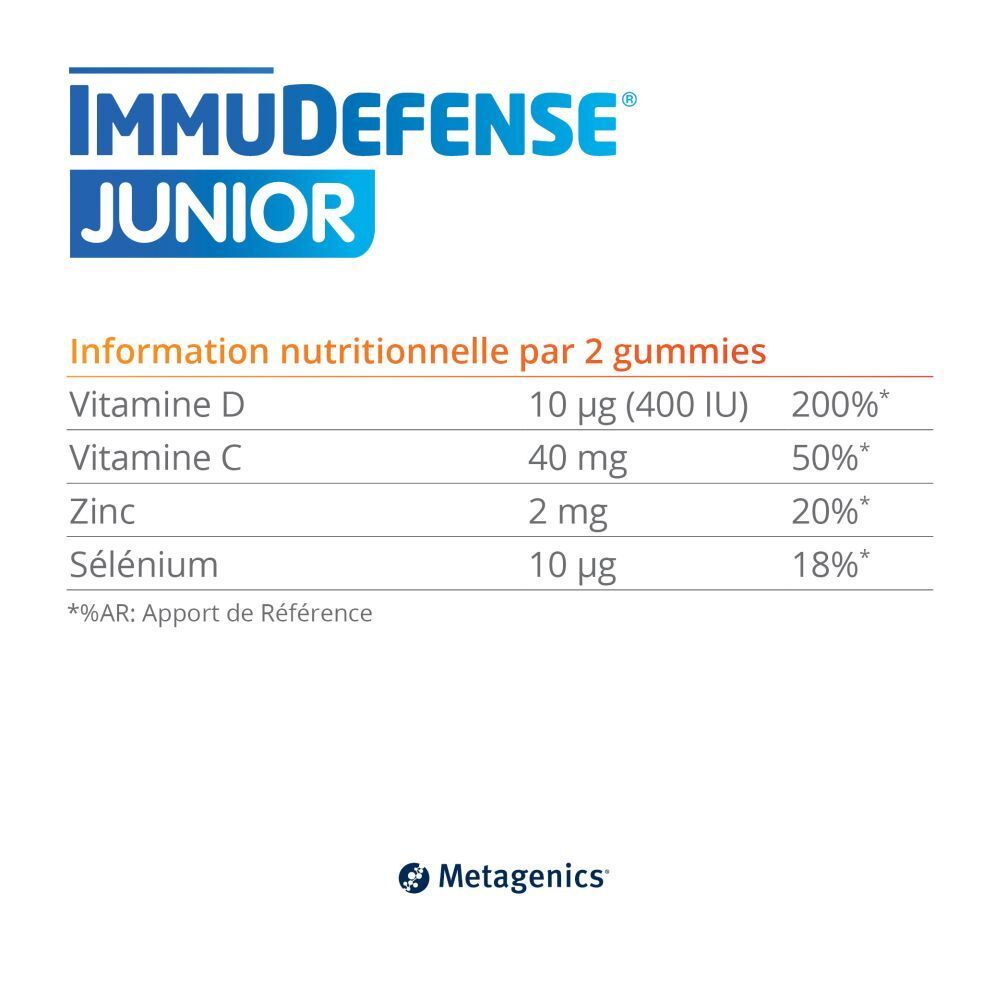 Tableau nutritionnel pour ImmuDefense Junior. Vitamine D, C, zinc et sélénium. Informations pour 2 gommes.