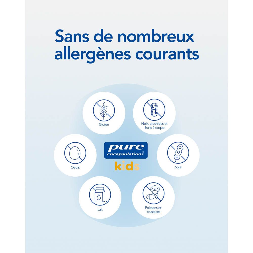 Représentation circulaire. Sans gluten, noix, œufs, lait, soja, poissons.