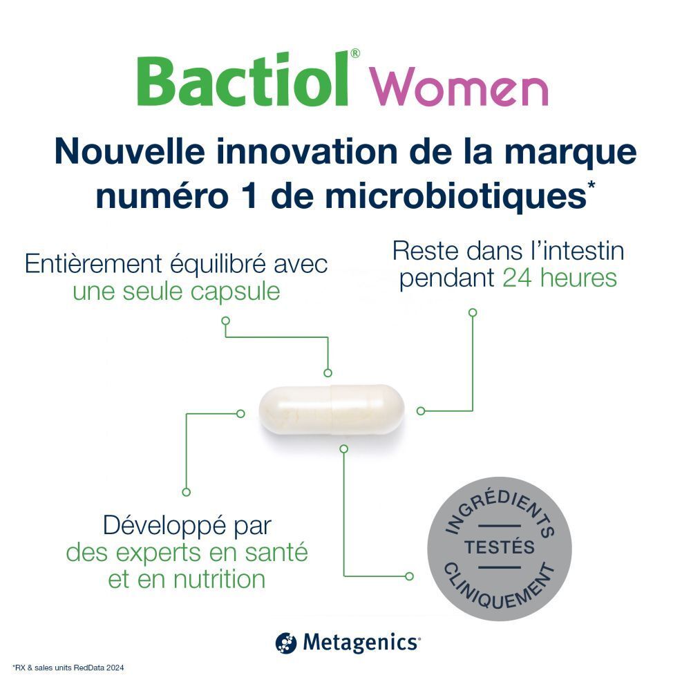 Une gélule. Texte: Nouvelle innovation de la marque de microbiotiques n°1.