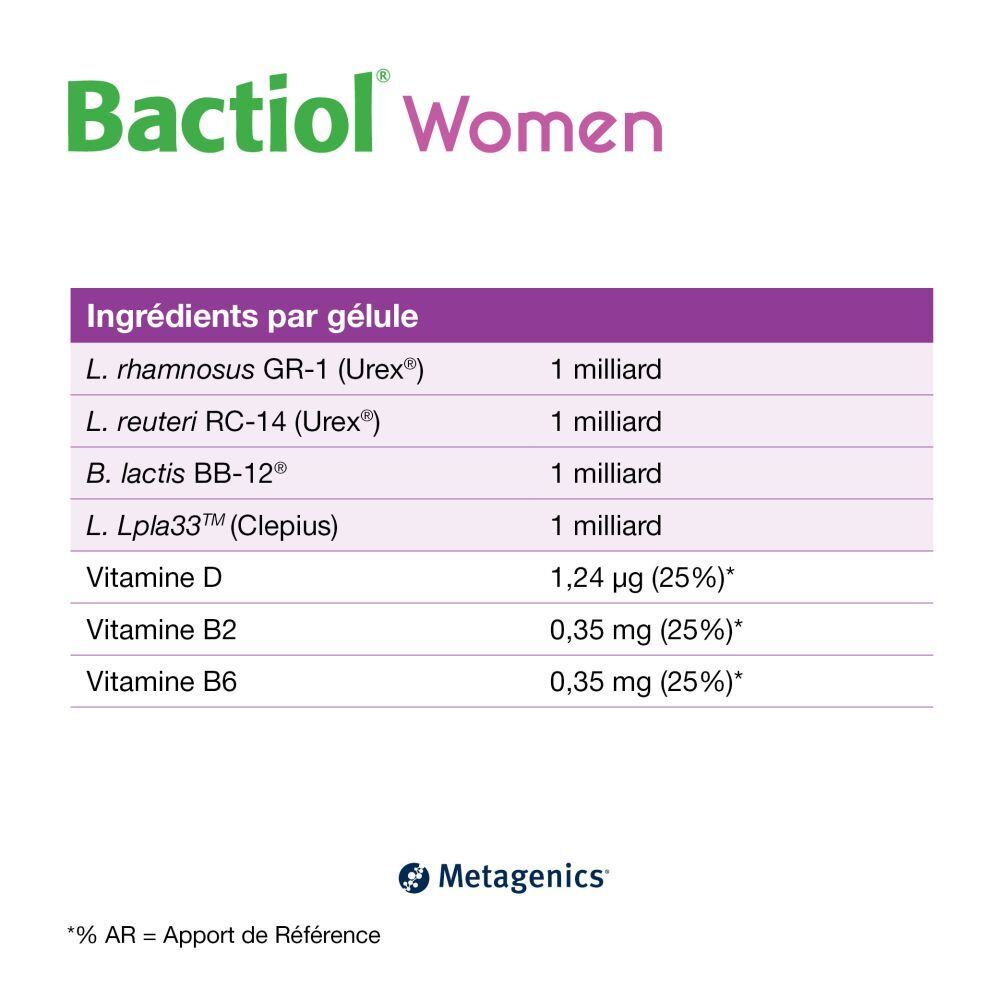 Liste des ingrédients par gélule. Contient L. rhamnosus GR-1, L. reuteri RC-14, B. lactis BB-12, L. Lpla33, vitamine D, B2, B6.