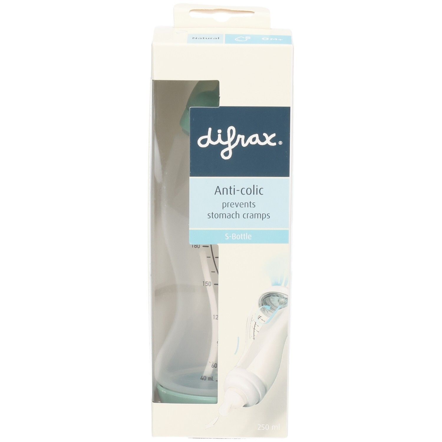 Babyflasche in Verpackung. Sichtbar: Markenname, Anti-Kolik-Funktion, Messskala. Flasche mit blauem Akzent.
