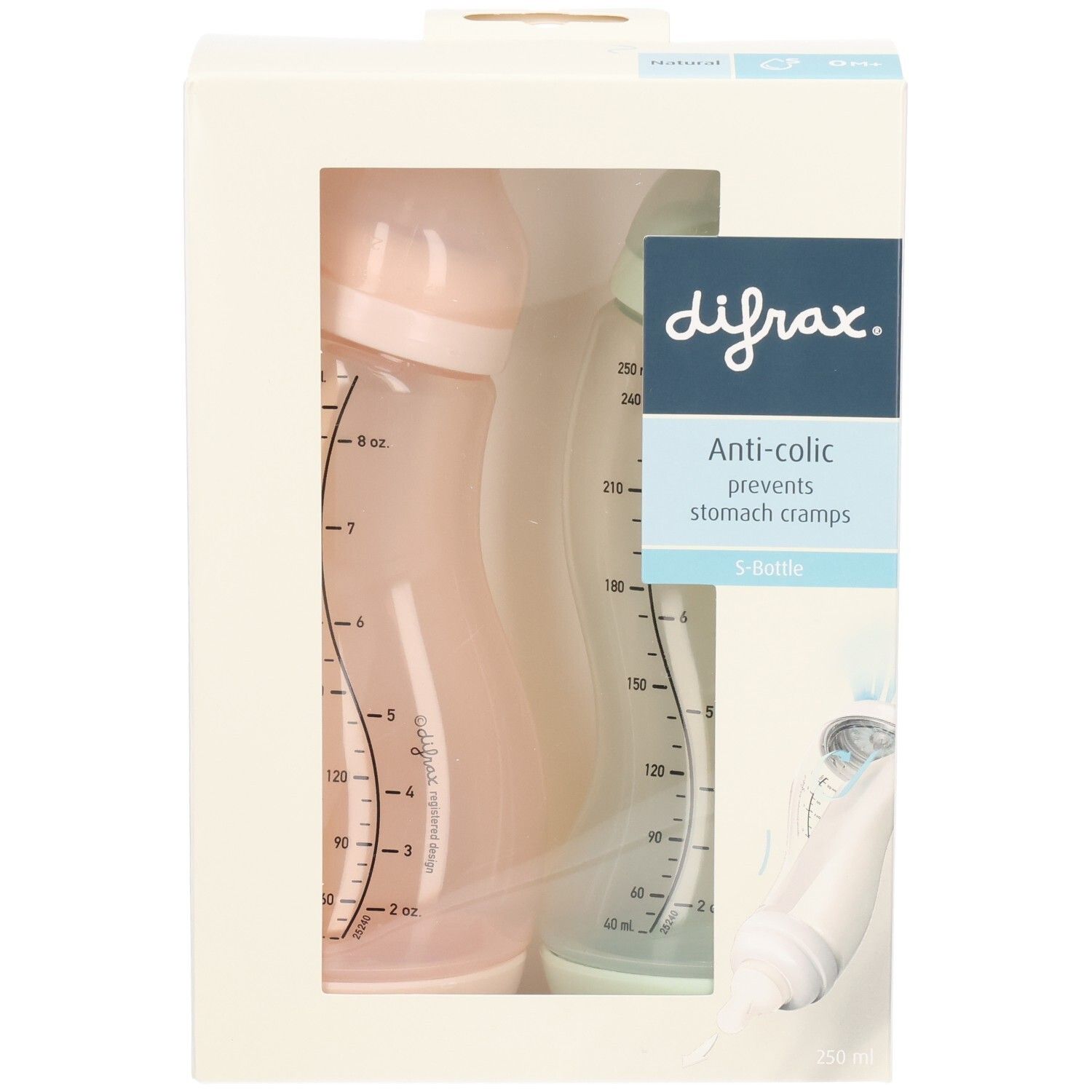 Verpackung mit zwei Babyflaschen. Sichtbar: Flaschen, Deckel, Messskala. Marke: difrax. Text: Anti-colic, verhindert Bauchkrämpfe.