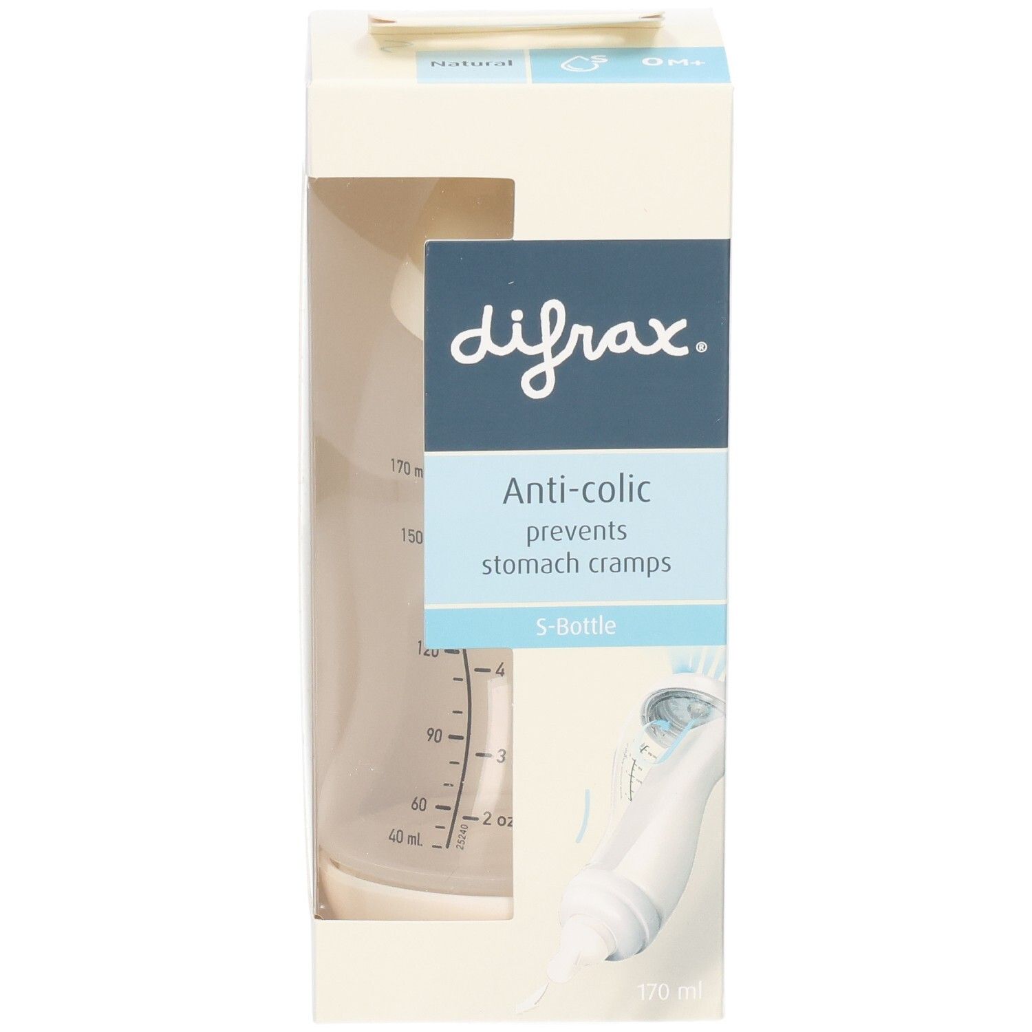 Verpackung mit Babyflasche. Marke: difrax. Text: Anti-colic, verhindert Bauchkrämpfe. S-Flasche. Sichtfenster.