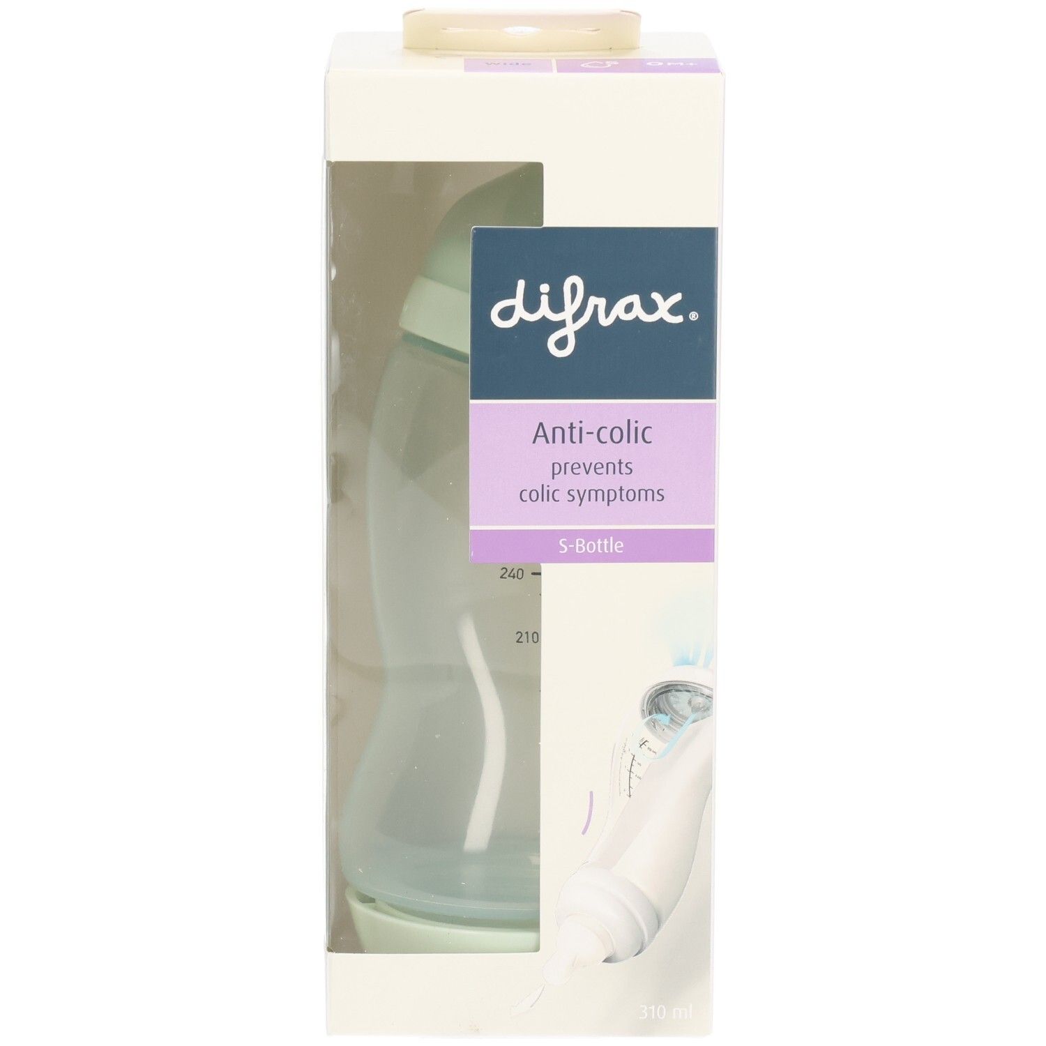 Verpackung mit Babyflasche. Flasche grünlich. Aufschrift: difrax, Anti-colic, S-Bottle. Skala.