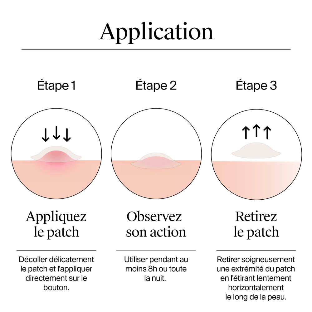 Application : 1. Appliquer le patch. 2. Observer l'action. 3. Retirer le patch. Illustrations.