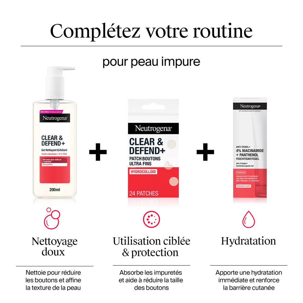 Produits Neutrogena Clear & Defend+. Nettoyage, utilisation ciblée, hydratation. Illustrations.