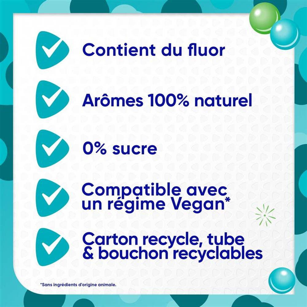 Graphique avec texte : Contient du fluor, Arômes 100% naturels, 0% sucre, Vegan.