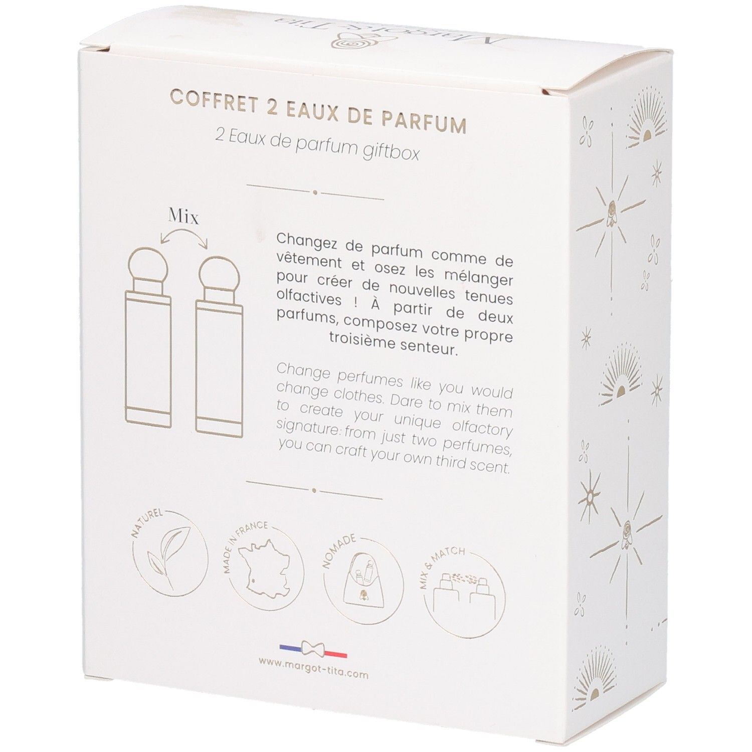 Rückseite der Geschenkbox mit Anleitungen zum Mischen von Düften und Produktinformationen.